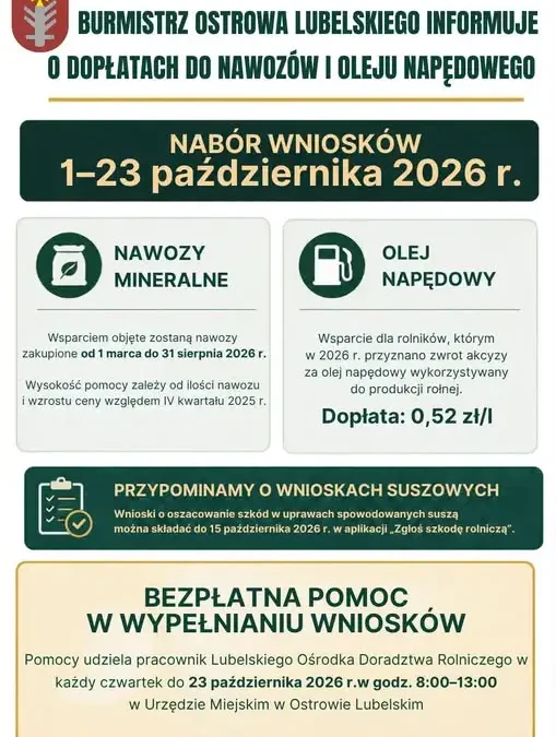 Dopłaty do nawozów i oleju napędowego – nabór wniosków w Ostrowie Lubelskim