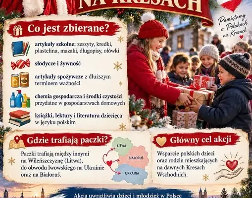 GOUKiS w Ostrówku włącza się w akcję „Mikołaj na Kresach” – zbierają dary dla polskich dzieci