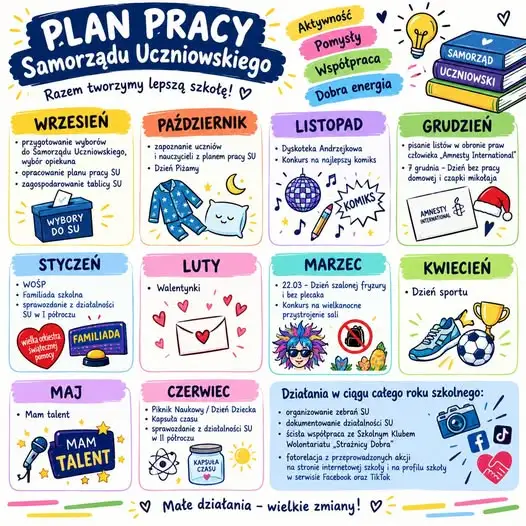 Nowy Samorząd Uczniowski w Kamionce przedstawił plan pracy na rok szkolny 2026/2027